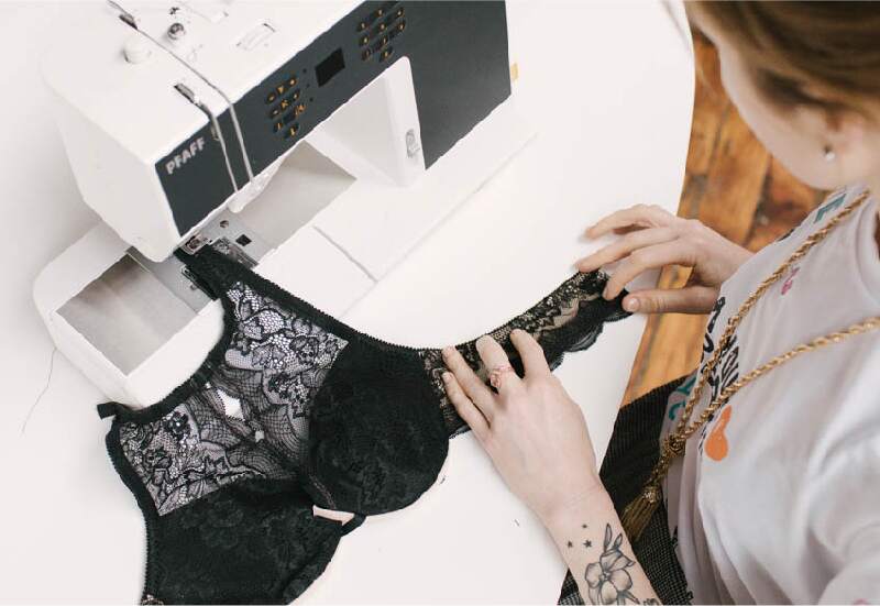 Top Customization Options